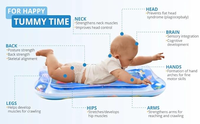Tummy Time Water Mat for Babies | Sensory Play Gym for 6-12 Months | Newborn Baby Essentials | Water-Filled Activity Mat | Baby Gifts | Pack of 1