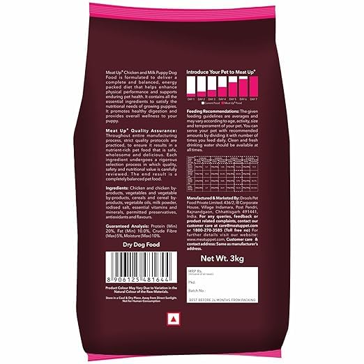 Puppy Dry Dog Food 2.4kg Pack (1.2kg + 1.2kg) | Chicken & Milk Flavour | Supports Growth | Highly Palatable & Easily Digestible