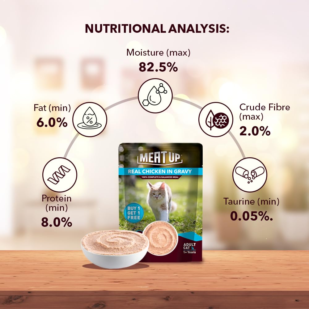 Adult Cat Wet Food (50g x 8), 400g + 400g (Free) | Real Chicken in Gravy | Supports Heart & Vision Health | Healthy Skin & Coat | Natural Flavours | Organic Minerals & Vitamins