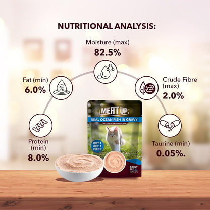 Adult Cat Wet Food 400g + 400g (50g x 8) | Real Ocean Fish in Gravy | Supports Heart & Vision | Strong Bones & Teeth | Natural Flavors | Organic Minerals