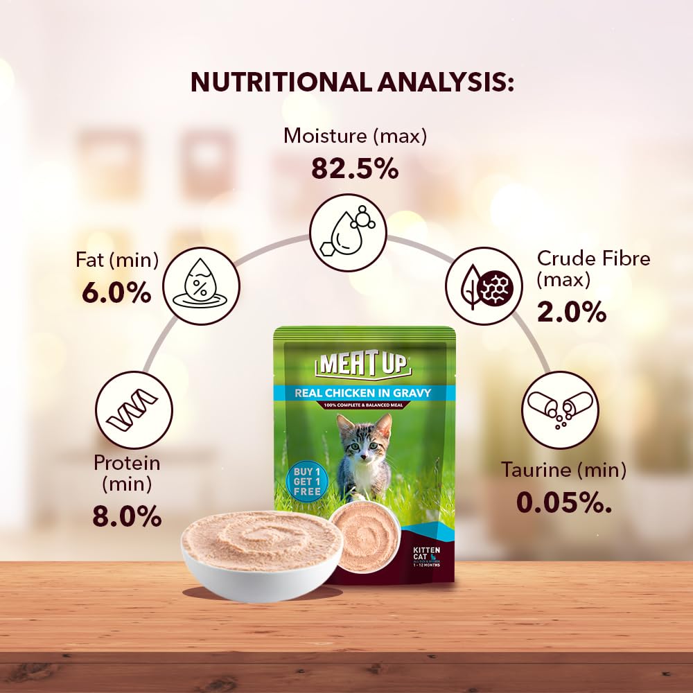 Kitten Wet Cat Food 800g (50g x 8 + 400g Free) | Real Chicken | Supports Heart & Vision | Strong Bones & Teeth | Natural Flavours | Organic Minerals & Vitamins