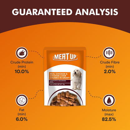 Puppy Wet Dog Food (8 x 70g) 560g + 560g Free, Total 1.12kg | Real Chicken in Gravy | Supports Digestion | Boosts Vitality | Complete & Balanced Meal
