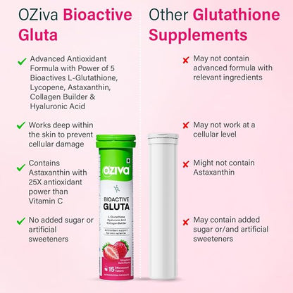 OZiva Bioactive Glutathione Tablets for Radiant Skin - 30 Effervescent Tablets (Pack of 2) | L-Glutathione, Lycopene, Vitamin C for Skin Glow & Anti-Pigmentation | Strawberry Swirl.