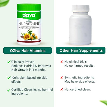 OZiva Hair Vitamin Capsules with Biotin, Iron, Vitamin E & DHT Blocker | Natural Hair Growth & Hair Fall Support | 60 Capsules