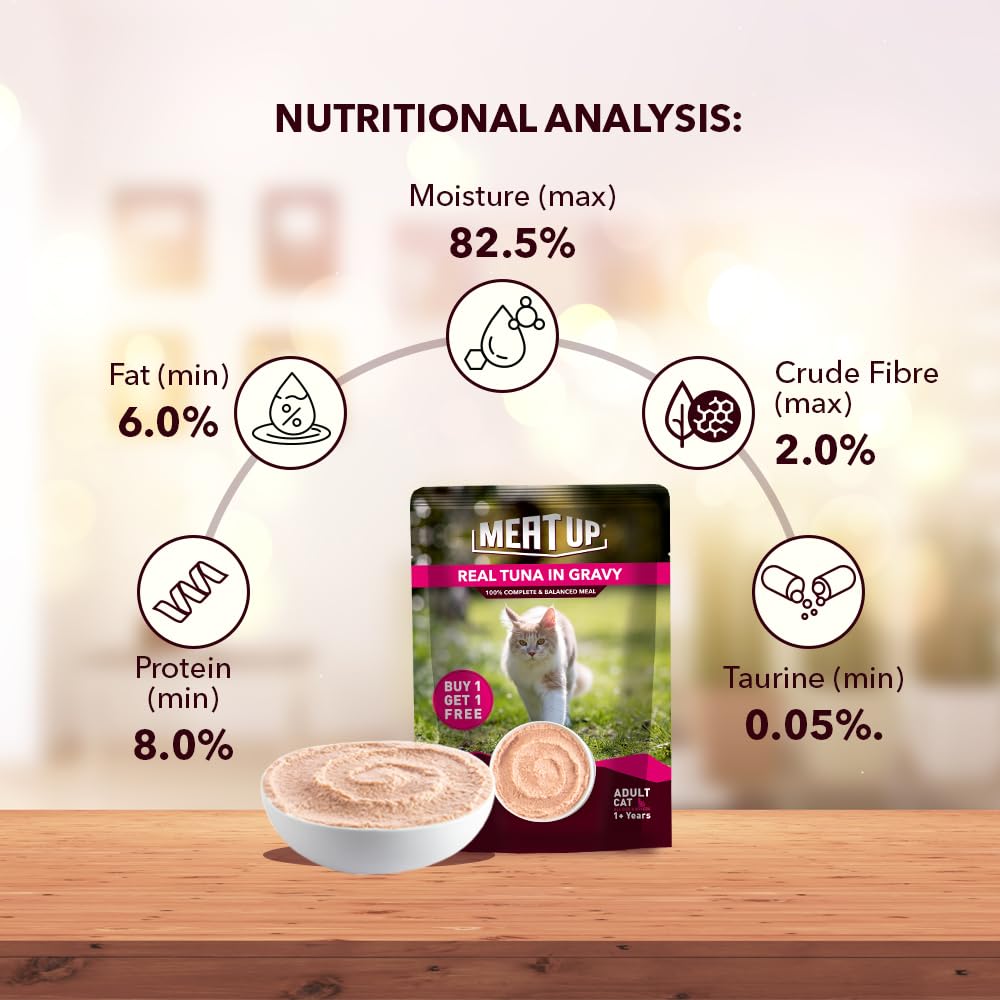 Adult Cat Wet Food (50g x 8), 400g + 400g | Real Tuna in Gravy | Supports Heart & Vision Health | Strong Bones & Teeth | Natural Flavours | Organic Minerals & Vitamins
