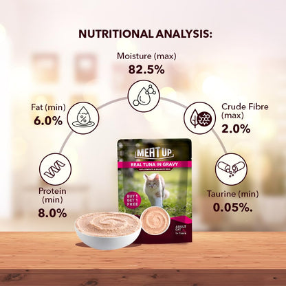 Adult Cat Wet Food (50g x 8), 400g + 400g | Real Tuna in Gravy | Supports Heart & Vision Health | Strong Bones & Teeth | Natural Flavours | Organic Minerals & Vitamins