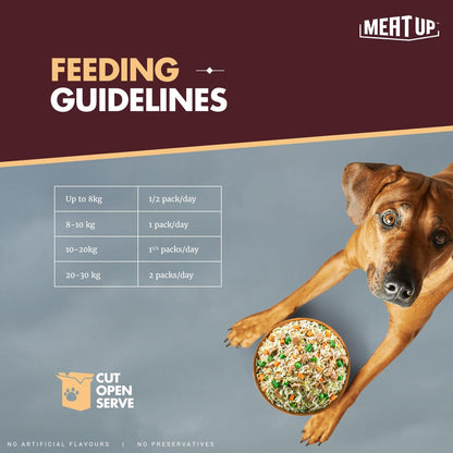 Fresh Dog Food Chicken Biryani 300g | High Protein, 65% Real Chicken, 35% Rice & Veggies | No Preservatives | Ready to Serve | All Breeds | Single-Serve Meal