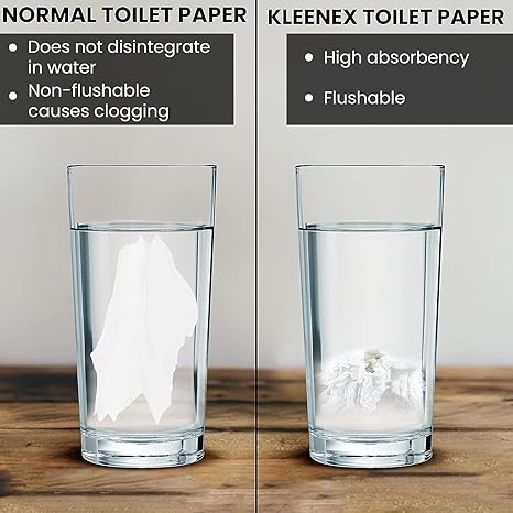Kleenex Ultra Soft Facial Tissues | 2-Ply | 160 Tissues per Box | Gentle & Strong