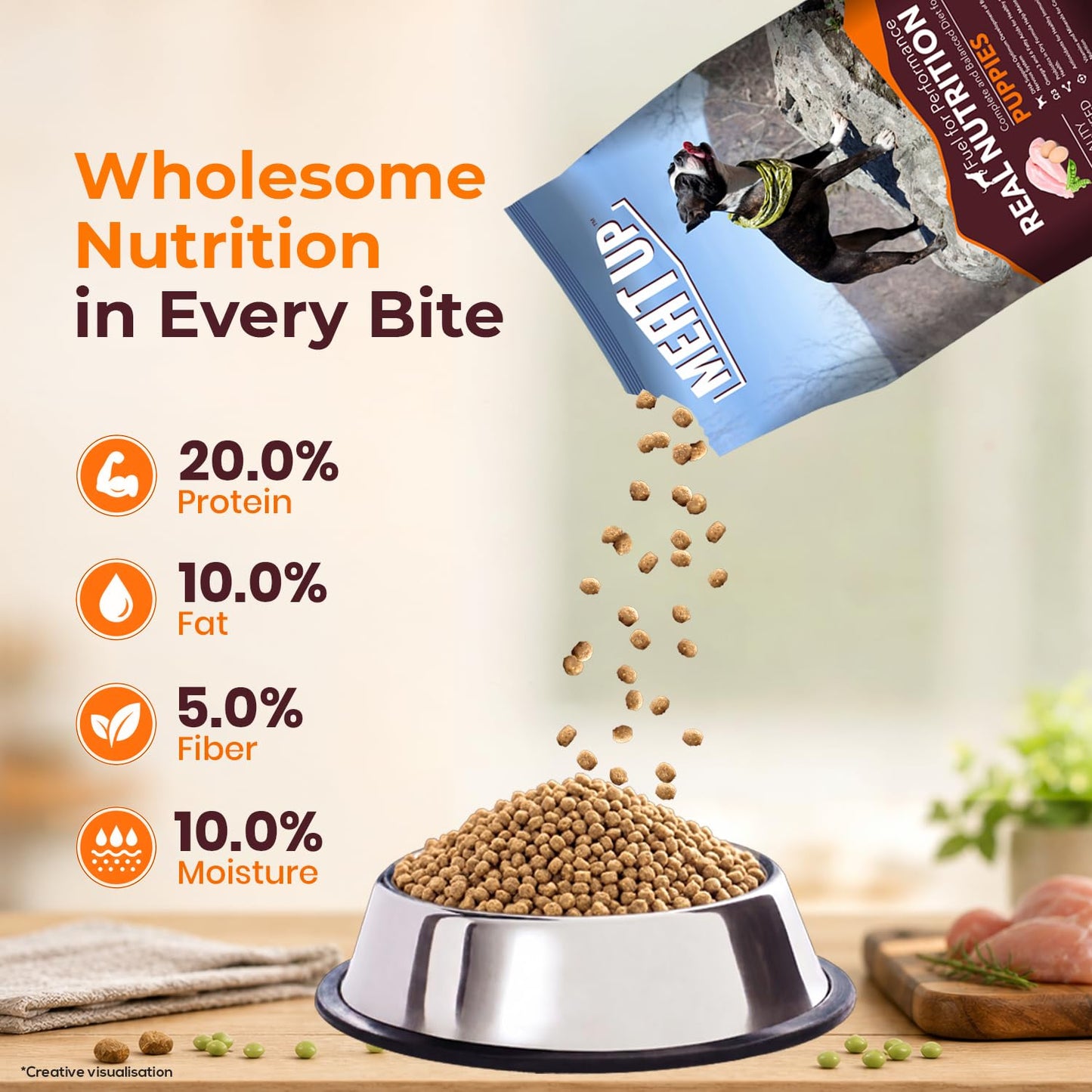 Puppy Dry Dog Food, 1.2 kg + 1.2 kg Total 2.4 kg Pack