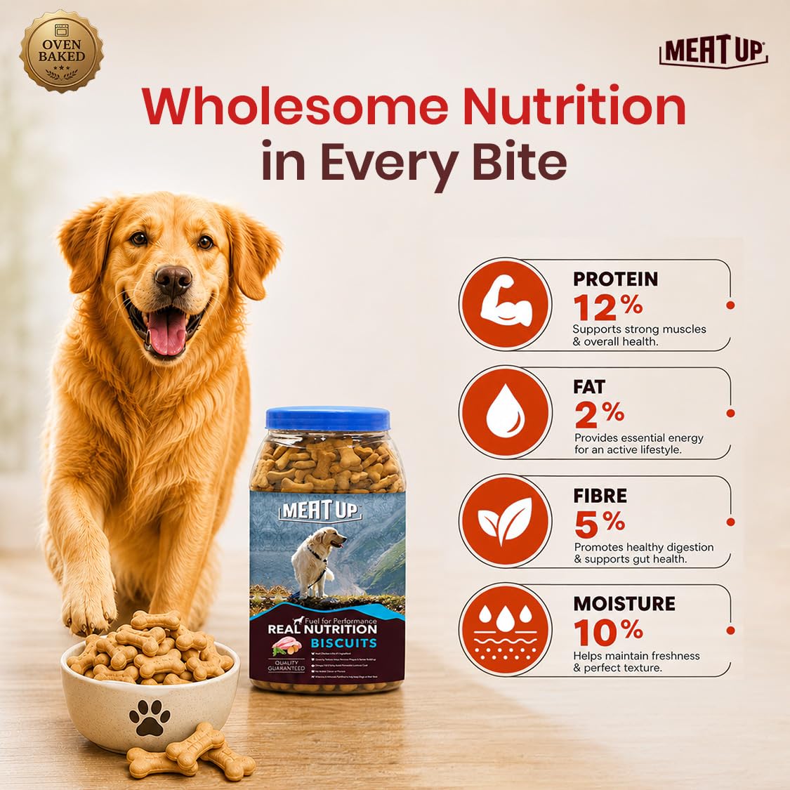 Dog Treats Biscuits, Mutton Flavour (500g + 500g) Total 1Kg Pack (All Life Stages)