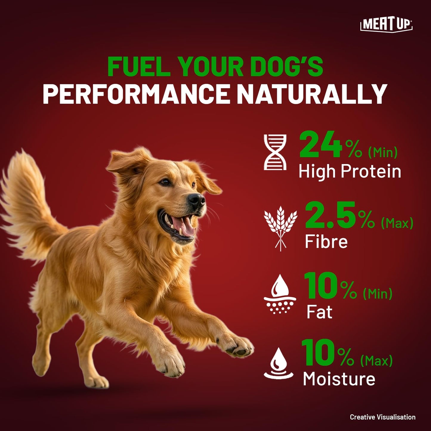 Adult Dry Dog Food 6kg (3kg + 3kg) | 100% Vegetarian | Supports Healthy Skin & Beautiful Coat | Rich in Antioxidants | Enriched with Vitamins & Minerals