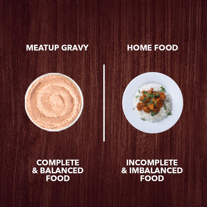 Adult Cat Wet Food (50g x 8), 400g + 400g (Free) | Real Chicken in Gravy | Supports Heart & Vision Health | Healthy Skin & Coat | Natural Flavours | Organic Minerals & Vitamins