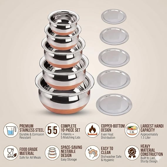 Stainless Steel Bowl Set with Airtight Lids | Heavy-Duty Mixing & Serving Bowls | Mirror Finish | 5-Piece Set