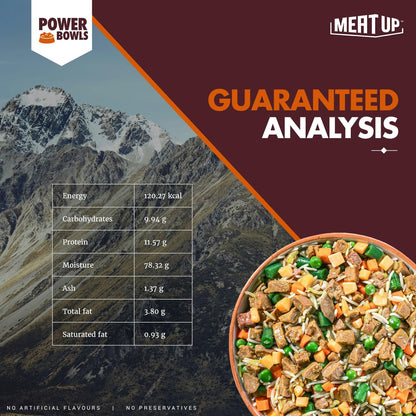 Fresh Dog Food Chicken & Vegetables 300g | High Protein, 65% Real Chicken, 35% Fruits & Veggies | No Preservatives | Ready to Serve | Single-Serve Meal