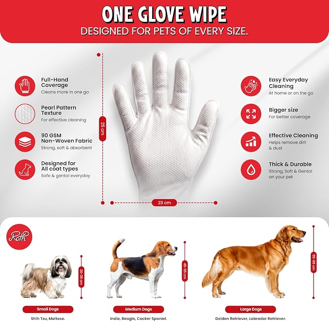 Pet Grooming Wipes for Dogs & Cats | Disposable Gloves for Coat Cleaning Between Baths | Vanilla Coconut Fragrance | 30 pc