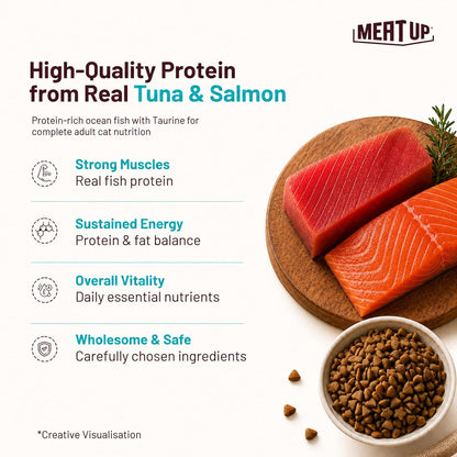 Adult Dry Cat Food(2 x 1.2Kg Free), Total 2.4Kg | Tuna & Salmon Flavour | Supports Urinary pH Balance | Reduces Hairball Formation | Promotes Skin & Coat Health | Taurine for Cardiac Support