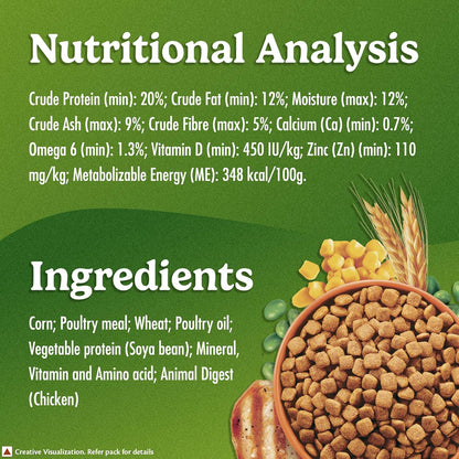 Friskies Chicken Small Breed Adult Dog Food, Dry Dog Food, Balanced Nutrition, 2.5 kg